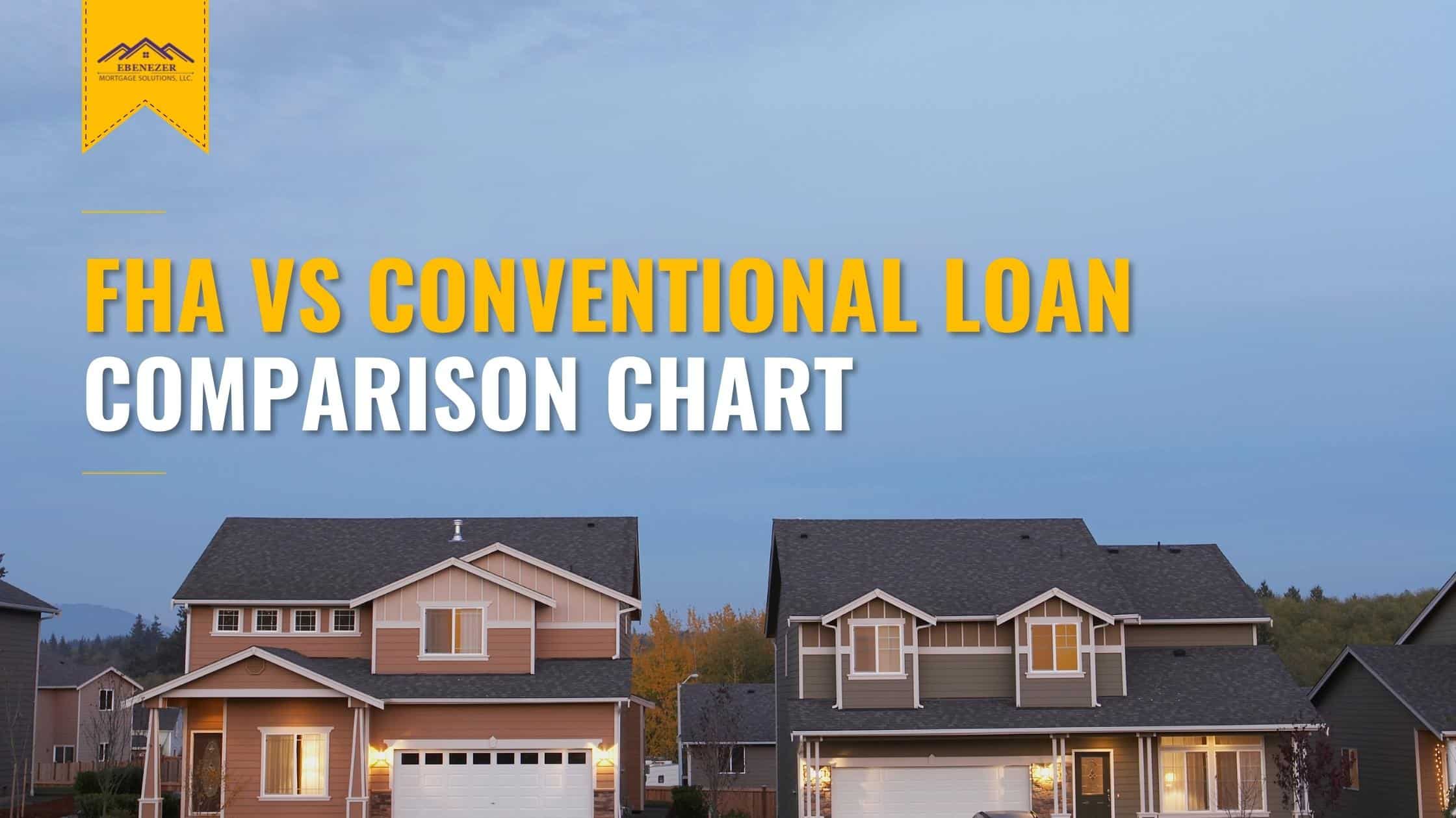 EN - Blog Post 1 Banner - FHA Vs Conventional Comparison Chart
